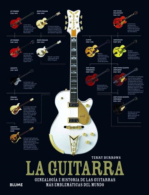 LA GUITARRA | 9788415317067 | BURROWS, TERRY